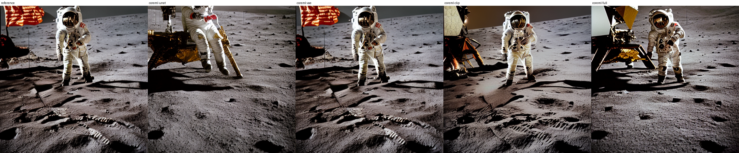 Reference vs each converted config for the astronaut prompt, seed 0: reference, coreml-unet, coreml-vae, coreml-clip, coreml-full side by side. The unet and full columns visibly differ from the reference; vae is indistinguishable.